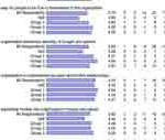 Sample-OIS-report-graph-small