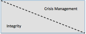 Culture vs. Crisis pic 2