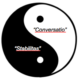 Yin Yang Stabilitas